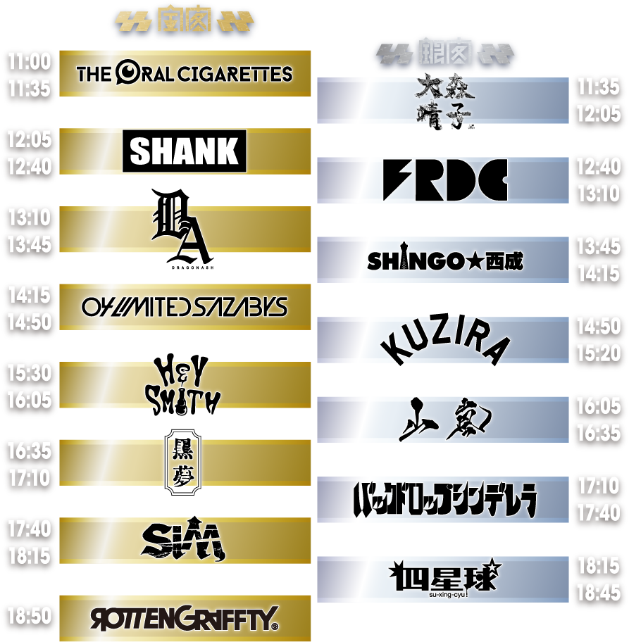 12月14日タイムテーブル